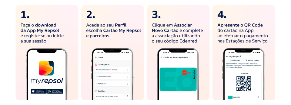 Repsol_Edenred_Associacao